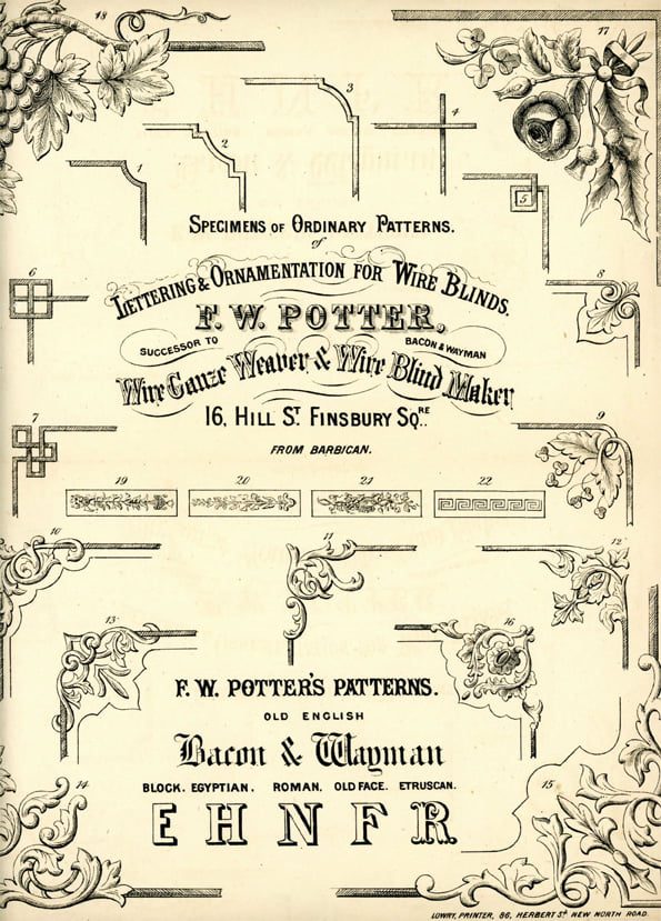 Potters wire gauze weavers and wire blind makers