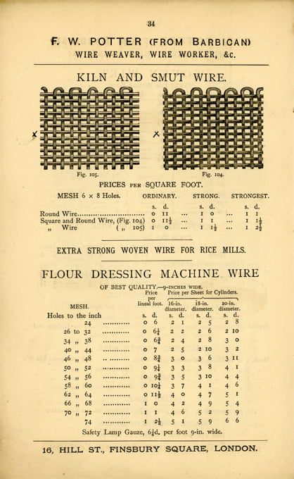 Potters kiln and smut wire mesh